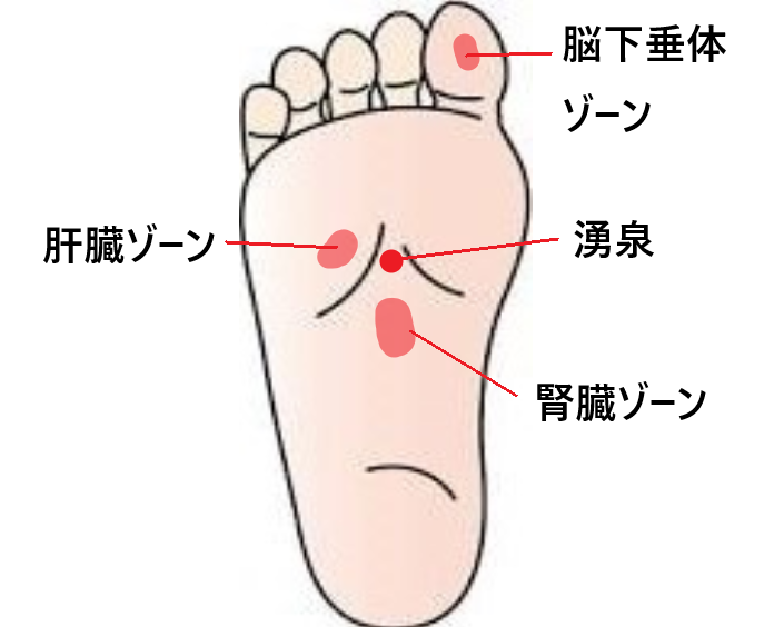 チキバンはりきゅう整骨院 チキバンはりきゅう整骨院